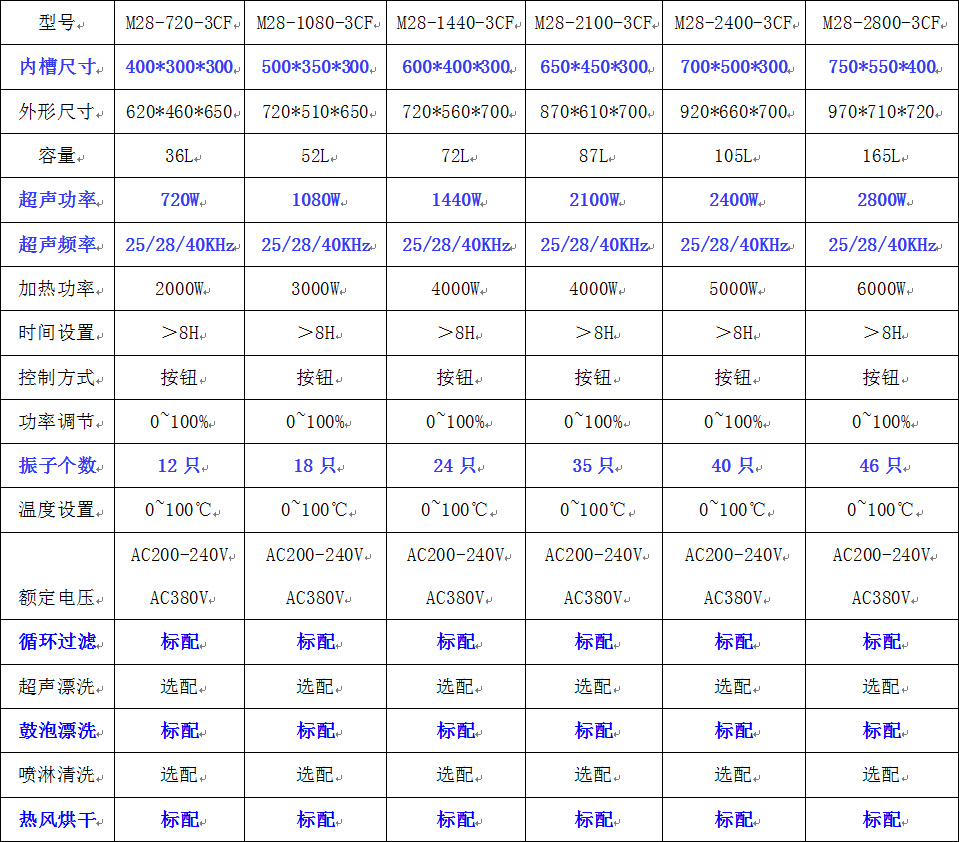 QQ截圖20220630134404.jpg QQ截圖20220630134404.jpg