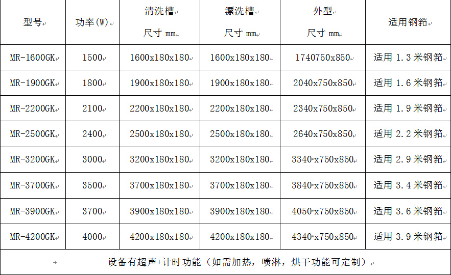 QQ截圖20220630152521.jpg QQ截圖20220630152521.jpg