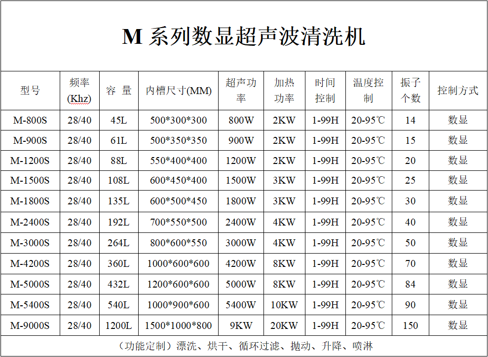 QQ截圖20230309155931.png QQ截圖20230309155931.png